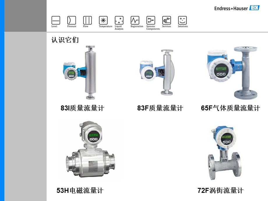 认识EH仪表.ppt_第3页