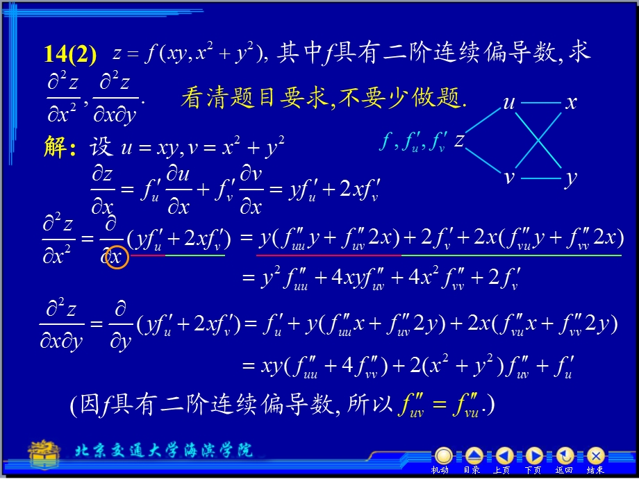 D86二元函数的极值.ppt_第2页