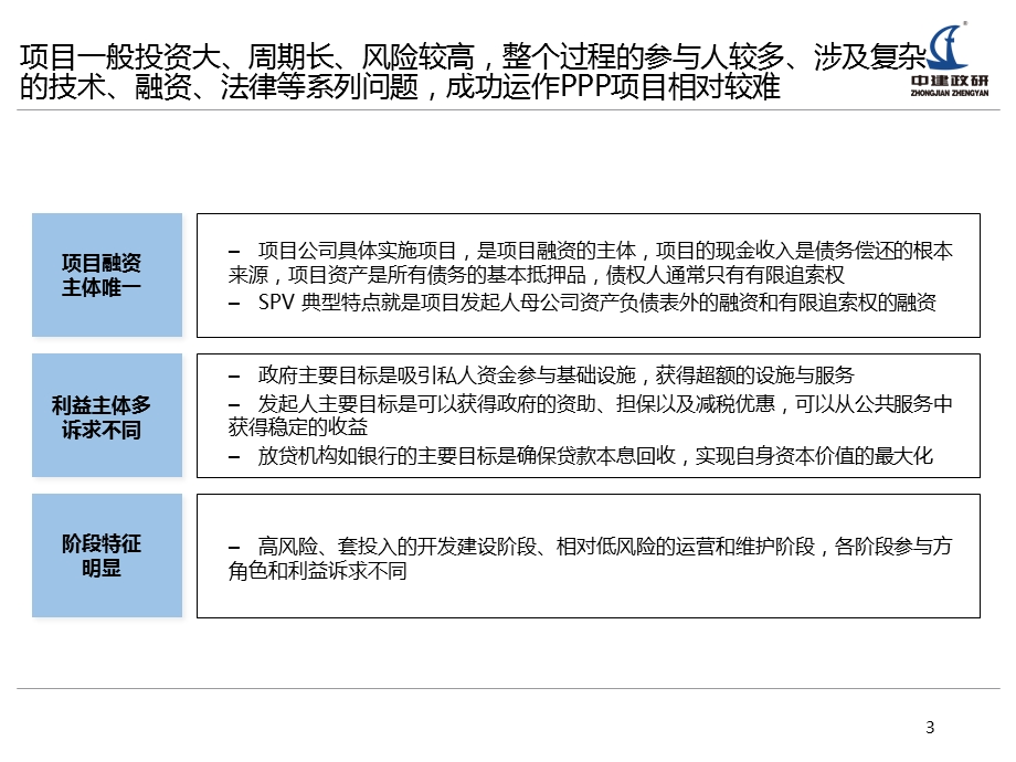 PPP项目关键环节管理及案例.ppt_第3页