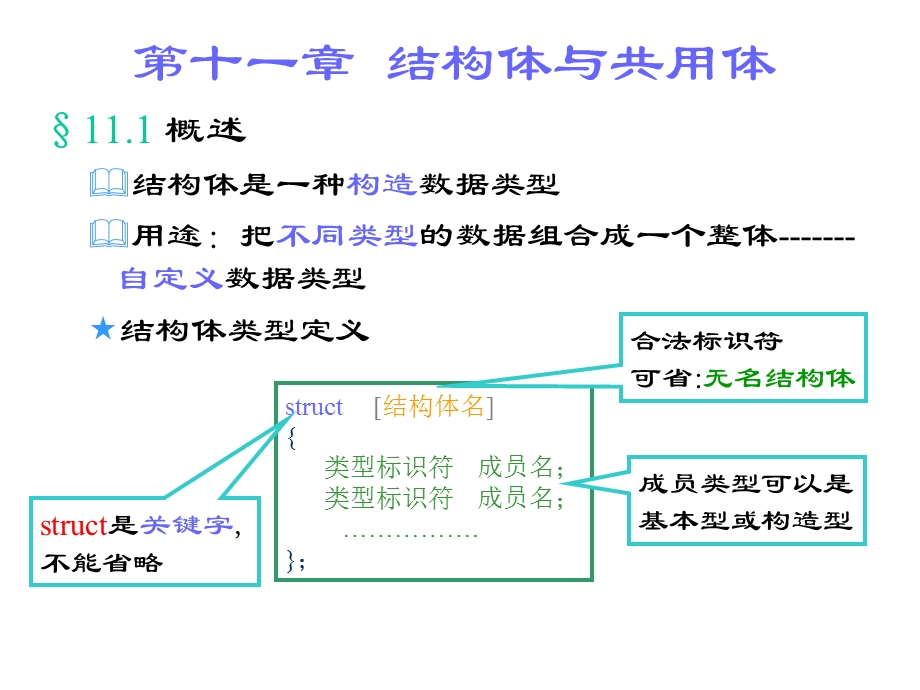 C语言ppt精选第11章结构体与共用体.ppt_第1页