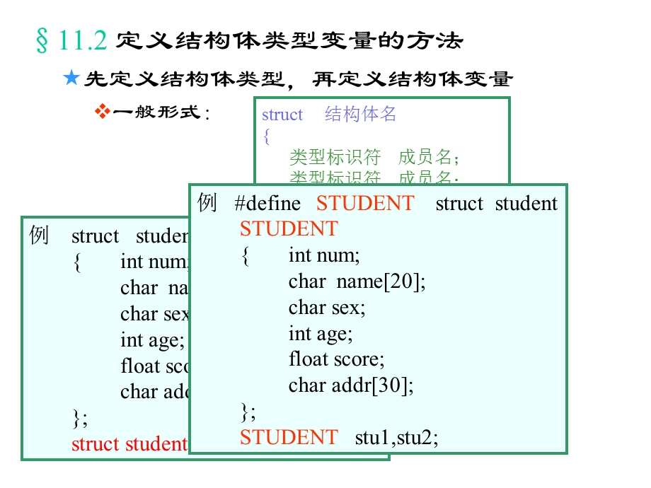 C语言ppt精选第11章结构体与共用体.ppt_第3页