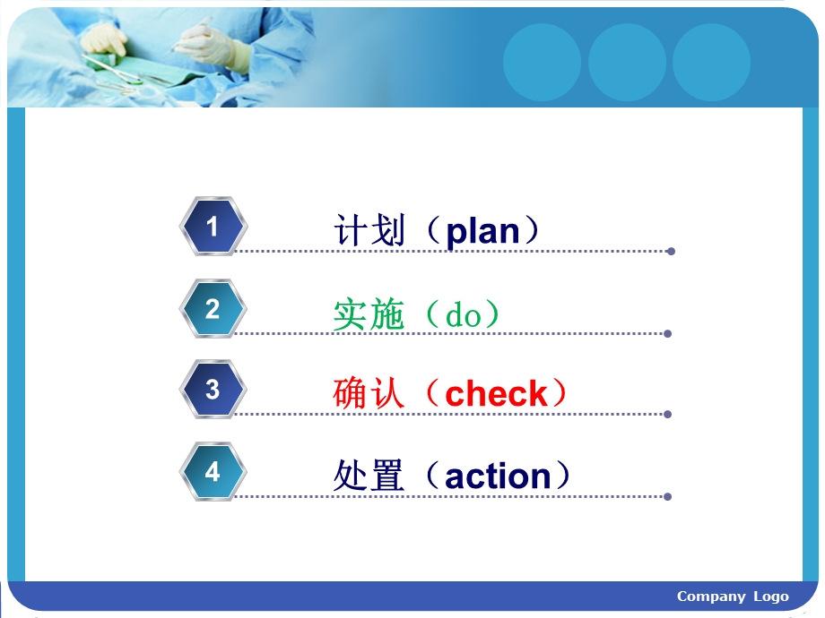 PDCA提高首台手术按时开台率.ppt_第2页