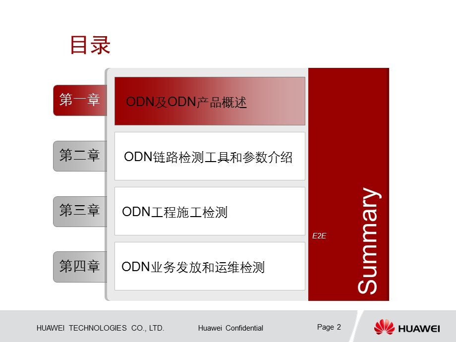 ODN链路检测指导.ppt_第2页