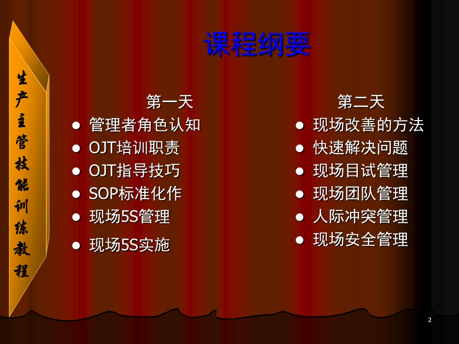 生产主管技能提升训练教程.ppt_第2页