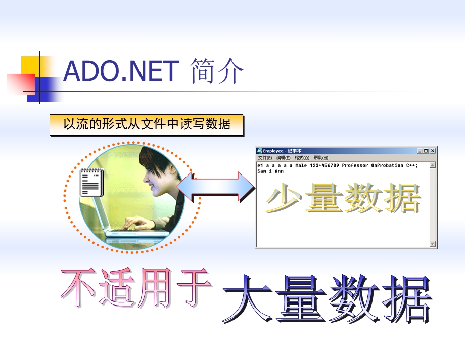 ADONET连接数据库.ppt_第3页