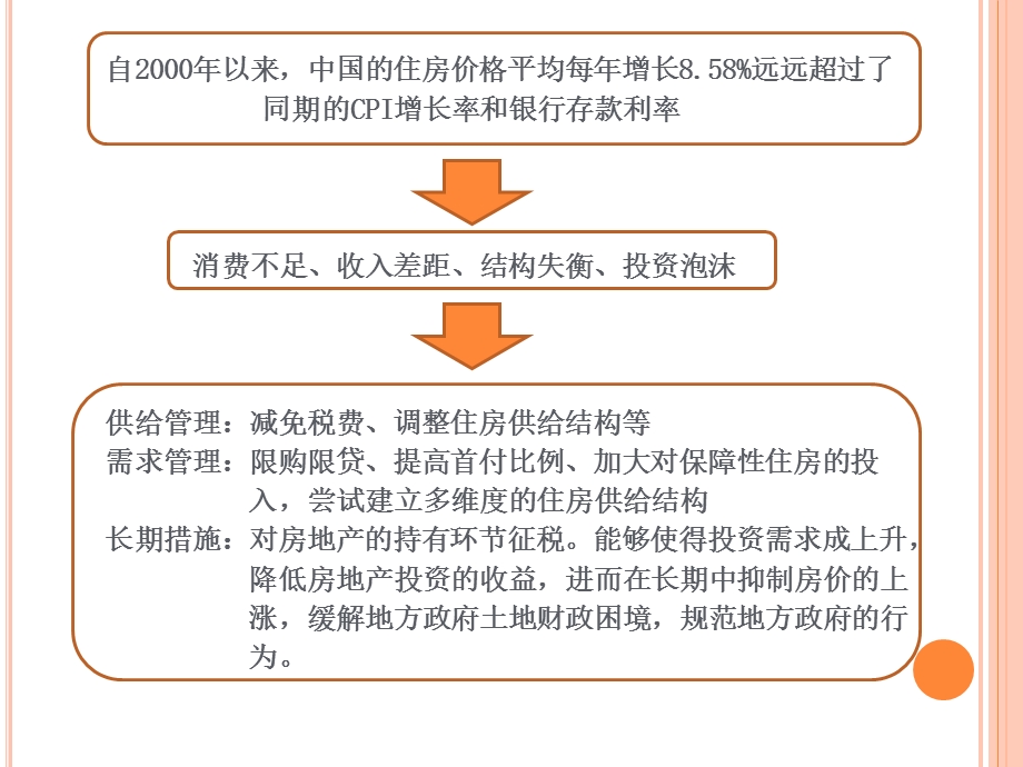 DID方法与合成控制法.ppt_第3页