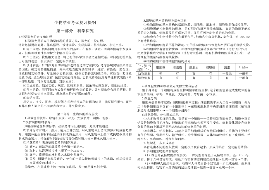 初中生物结业考试复习提纲[整理版].doc_第1页