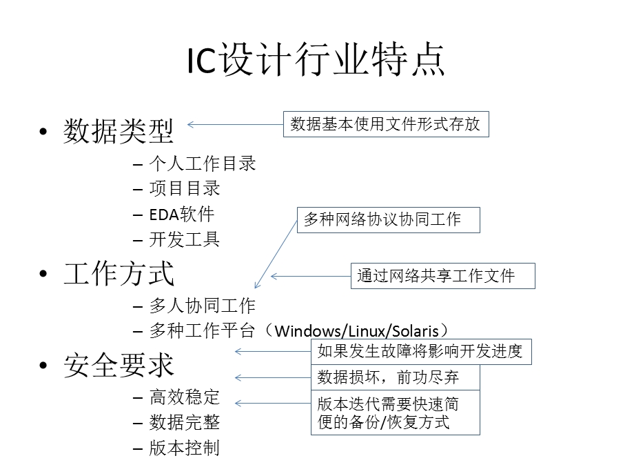 NetAppNAS解决方案.ppt_第2页