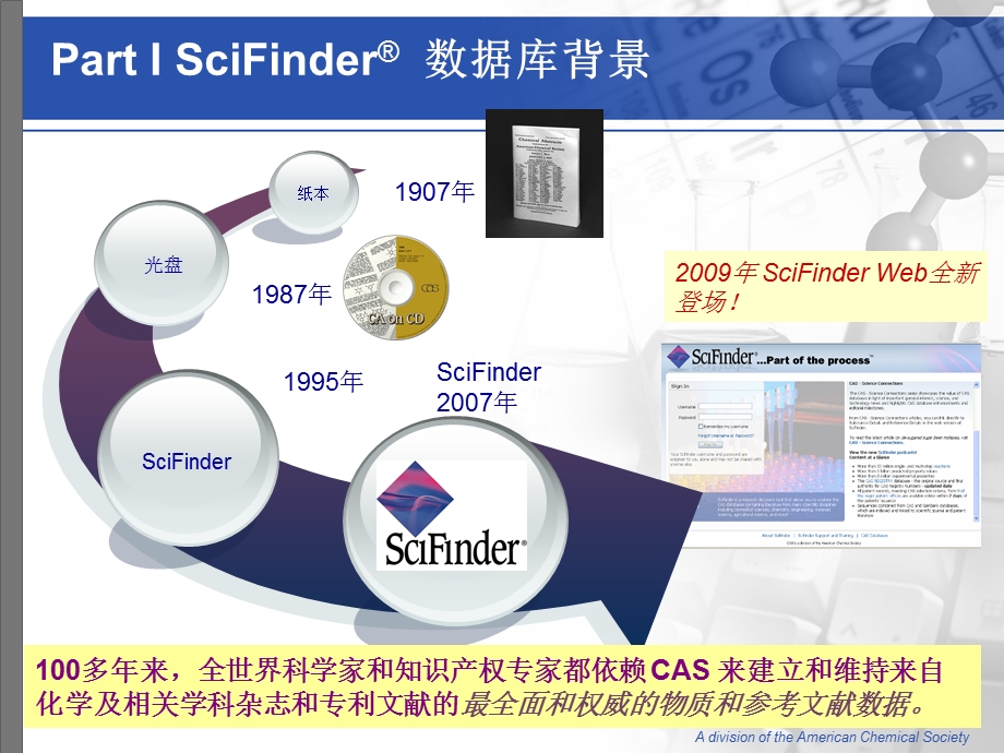 SciFinder(查文献、物质部分).ppt_第3页