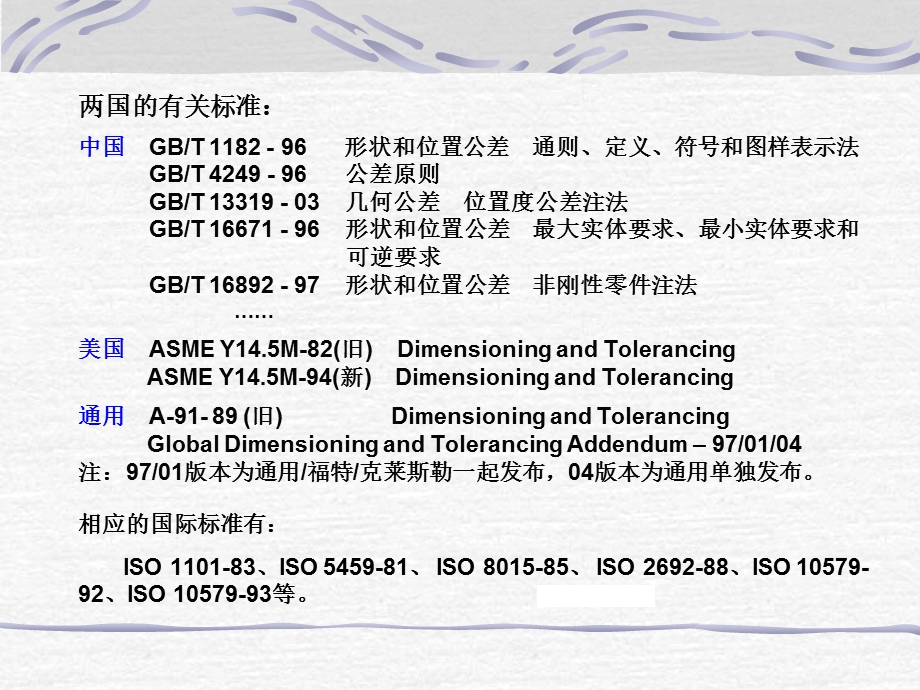 GD&T-GM形位公差.ppt_第2页