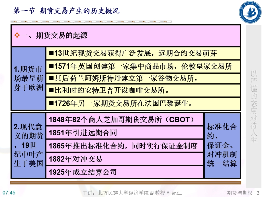 期货与期权章节件北方民族大学韩纪江0124.ppt_第3页