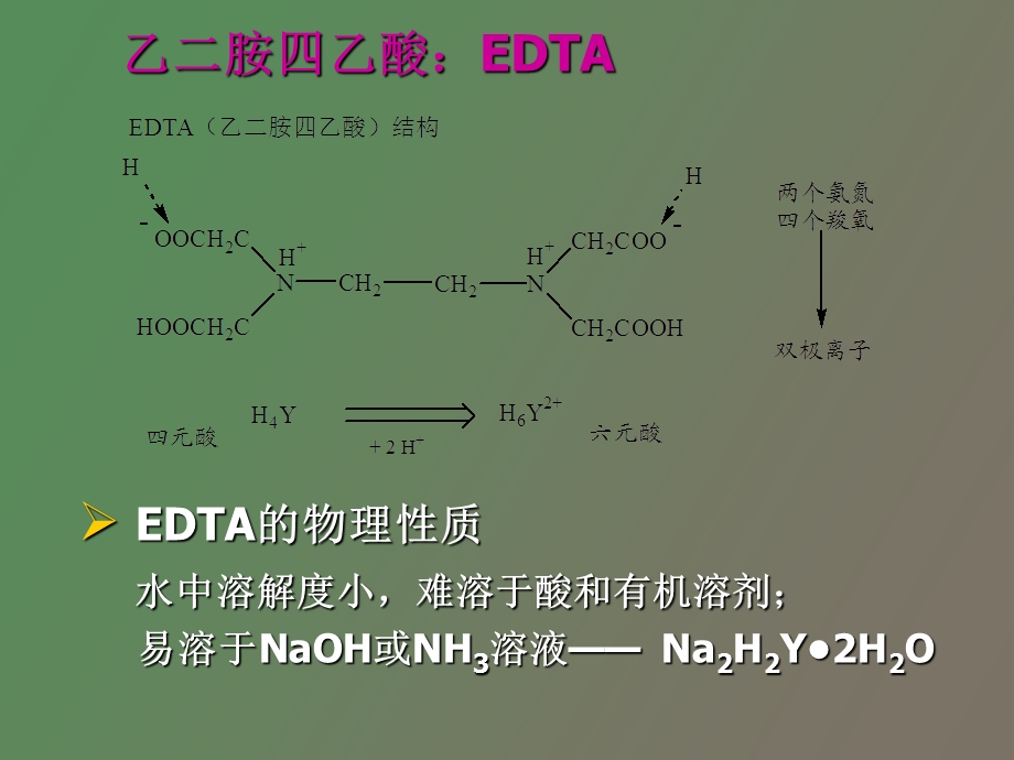 EDTA标准溶液的配置与标定.ppt_第3页