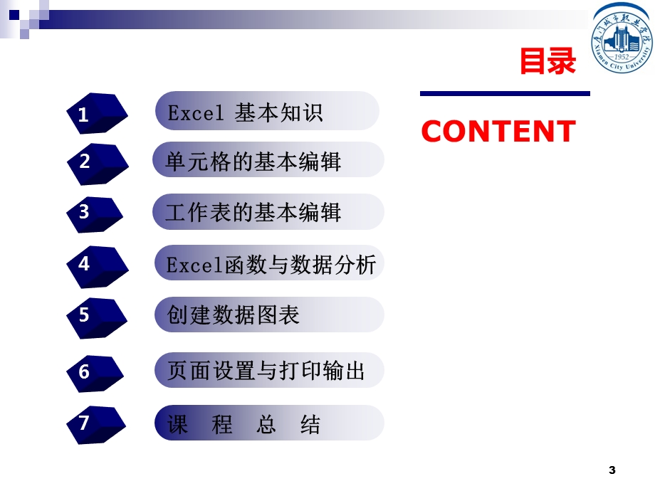 excel高级培训.ppt_第3页