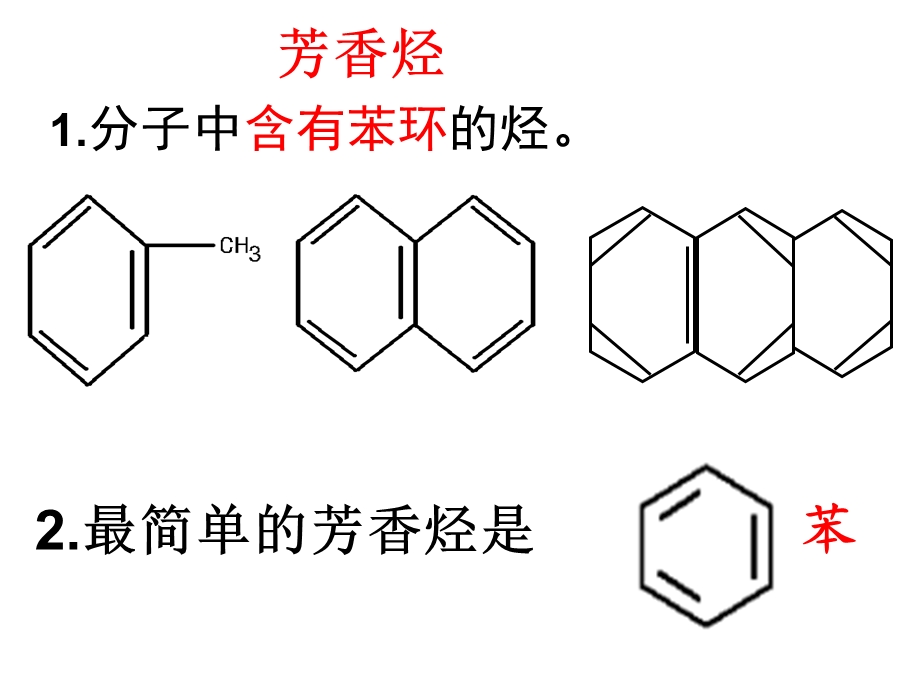 有机物分类、芳香烃苯的结构和性质.ppt_第3页