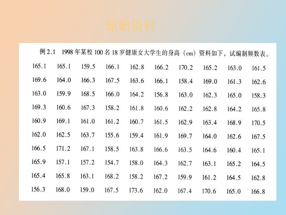 spss计量资料的统计描述.ppt_第3页