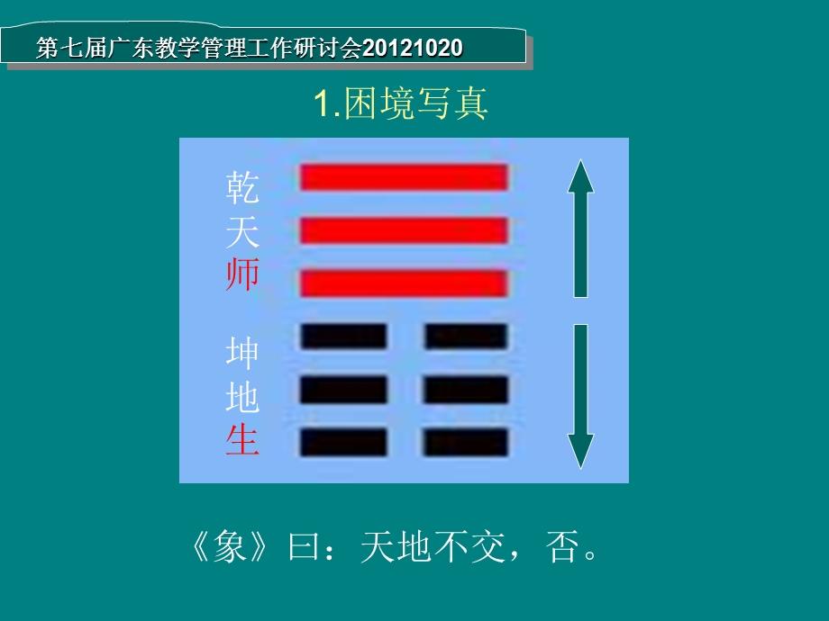 理想章节堂困境与突围.ppt_第3页