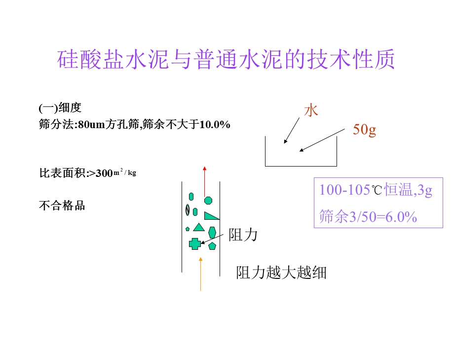 土木工程材料硅酸盐水泥与普通水泥的技术性质.ppt_第1页