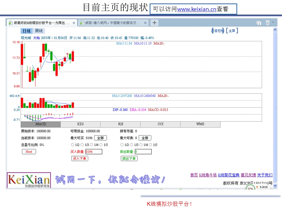 目前主的现状.ppt_第1页