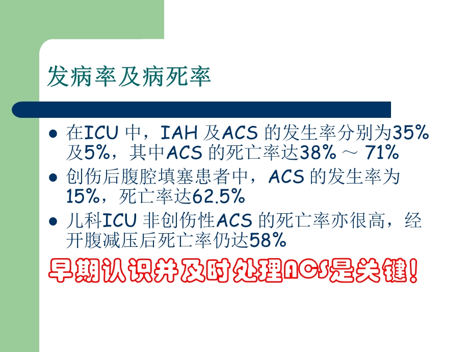 ACS腹腔间隙综合症.ppt_第2页