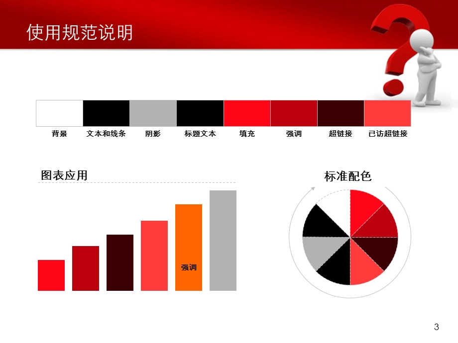 2019工作汇报PPT模板大全.ppt_第3页