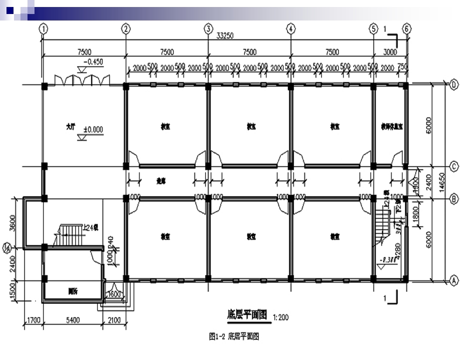 KPM框架设计实例-TATSATWE.ppt_第3页