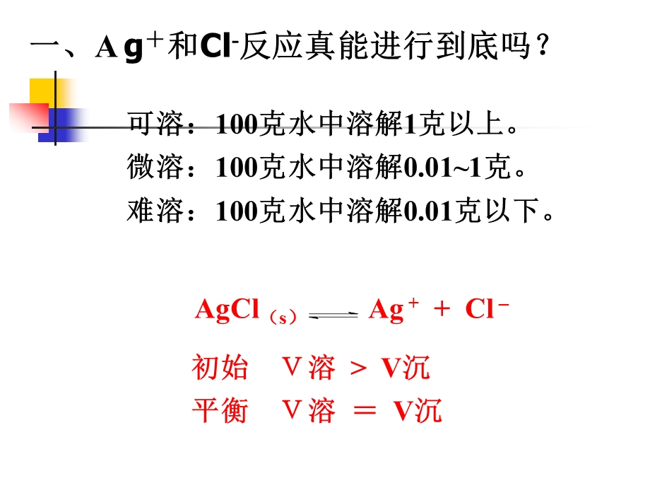 四节难溶电解质的溶解平衡.ppt_第3页