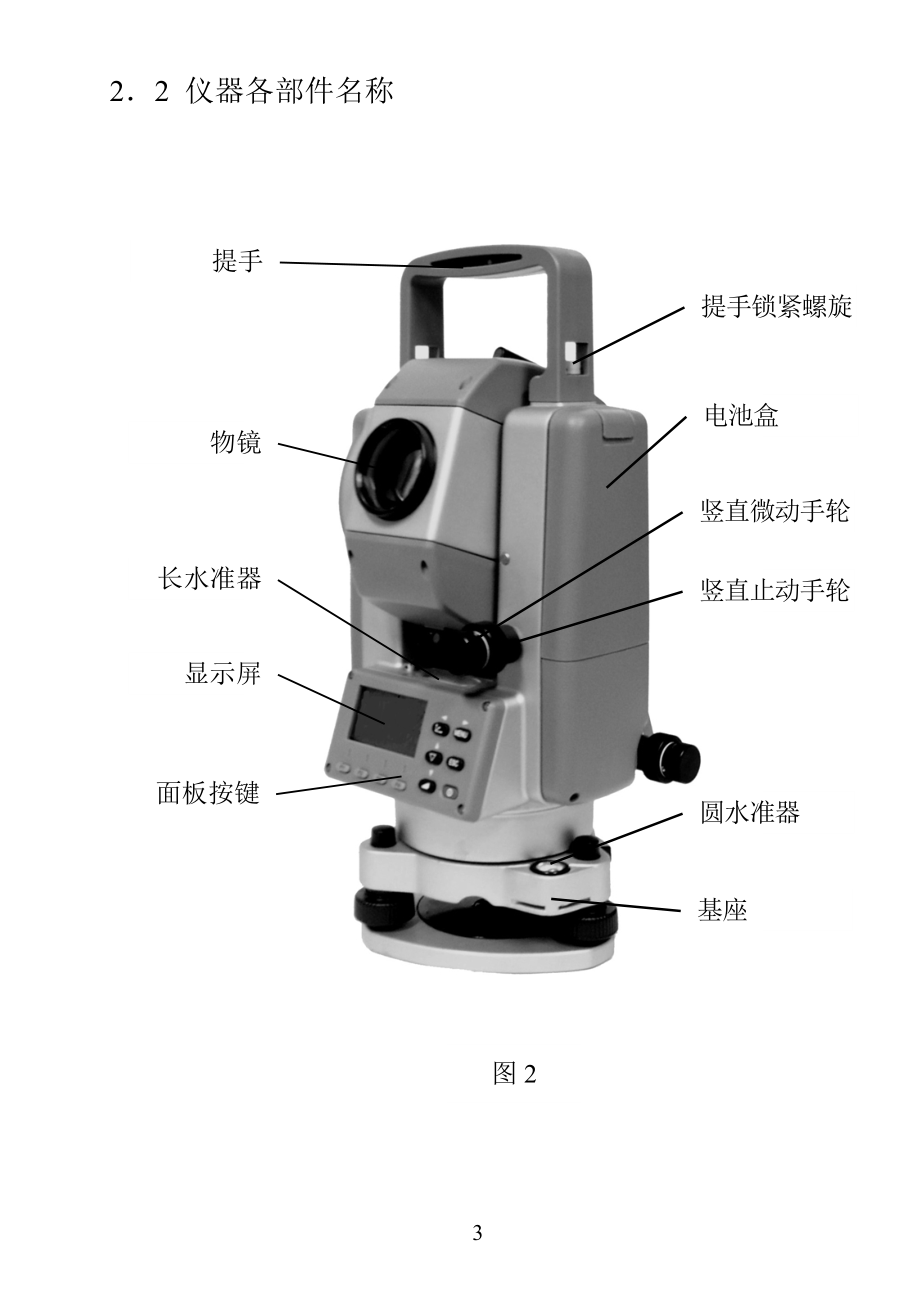 系列全站但仪说明书.doc_第3页