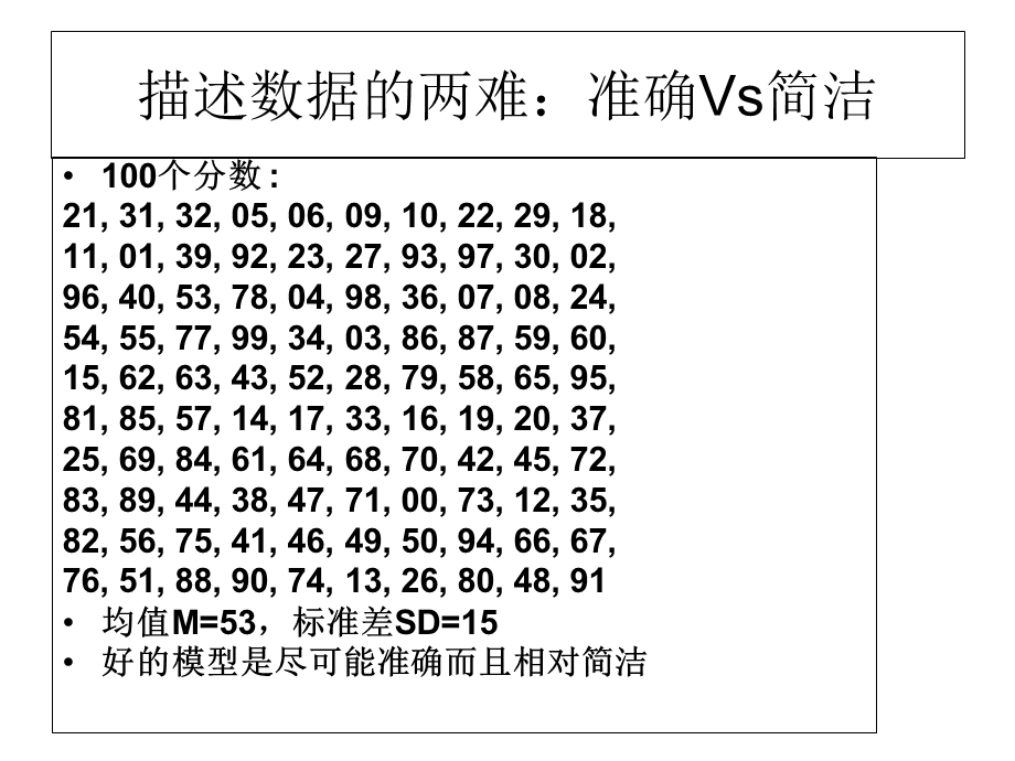 LISREL软件验证性因素分析完整版.ppt_第2页