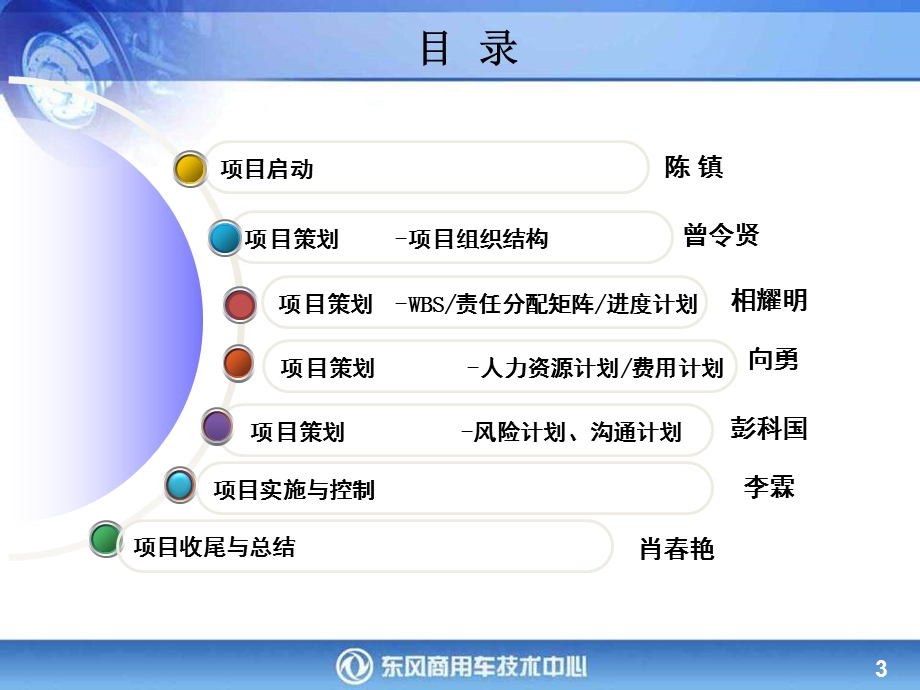 IPMP-东风本田项目管理内部培训案例全本.ppt_第3页
