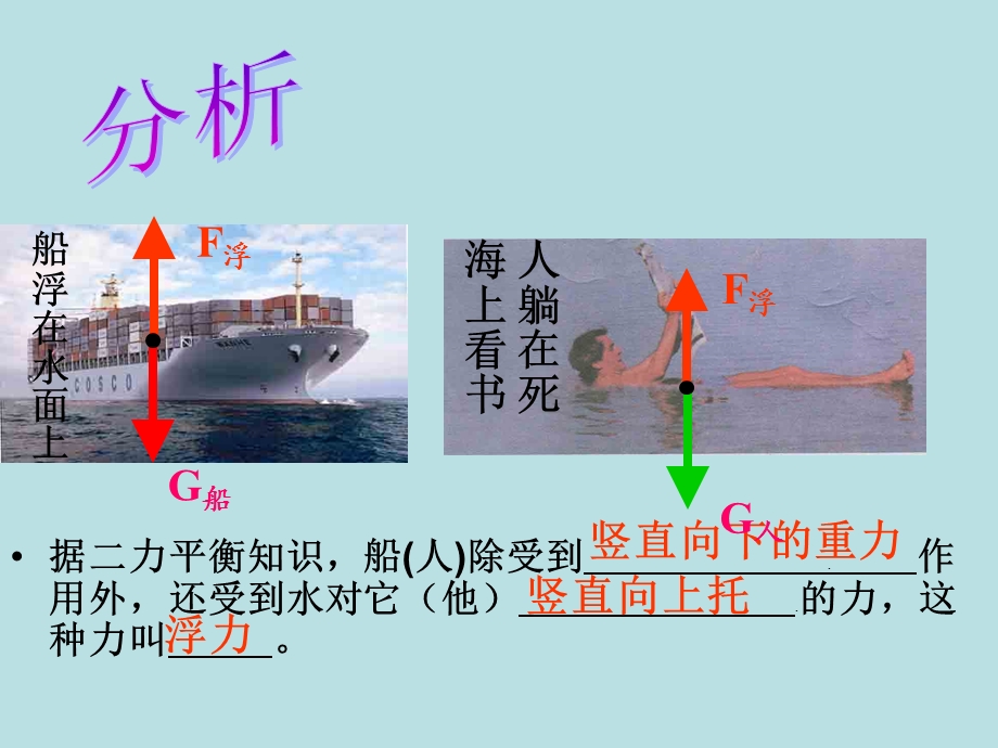 新人教版10.1浮力课件.ppt_第2页