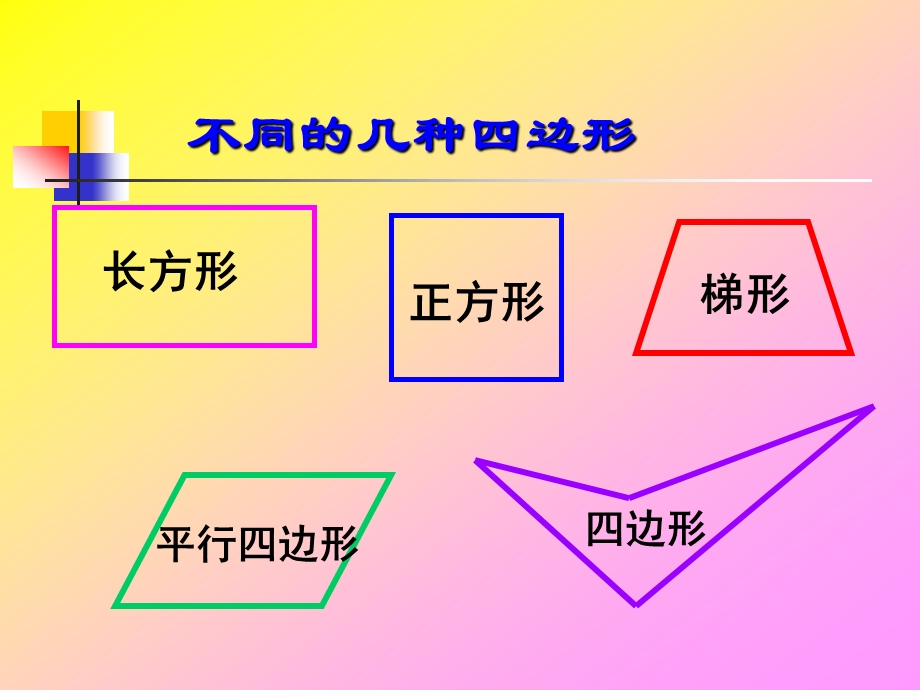 平行四边形和梯形的认识课件2.ppt_第3页