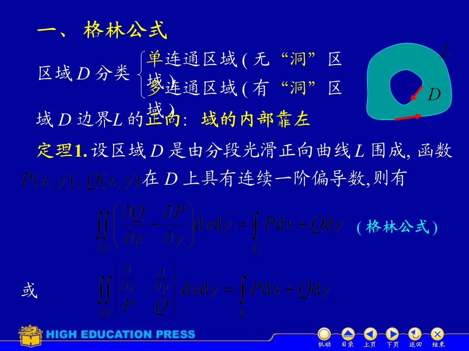 D103格林公式考研数学.ppt_第2页