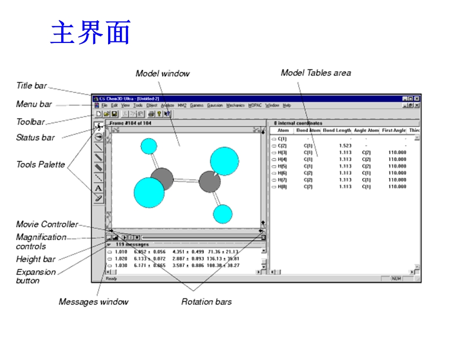 Chem3D常用功能使用教程.ppt_第3页