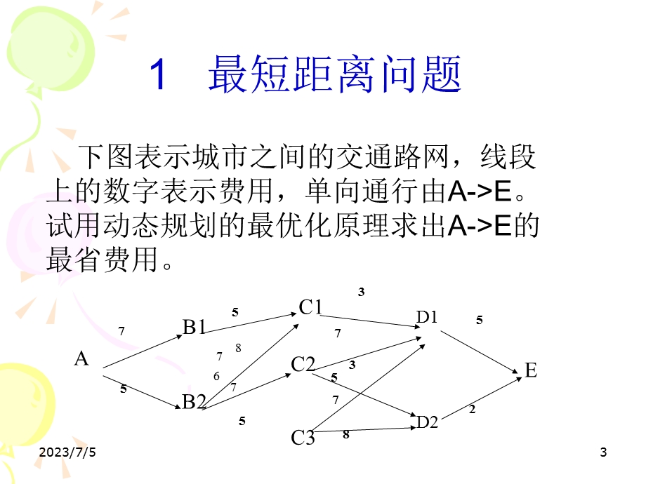 C语言动态规划.ppt_第3页