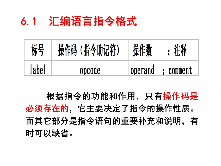 PIC单片机原理及应用(第五章).ppt_第2页