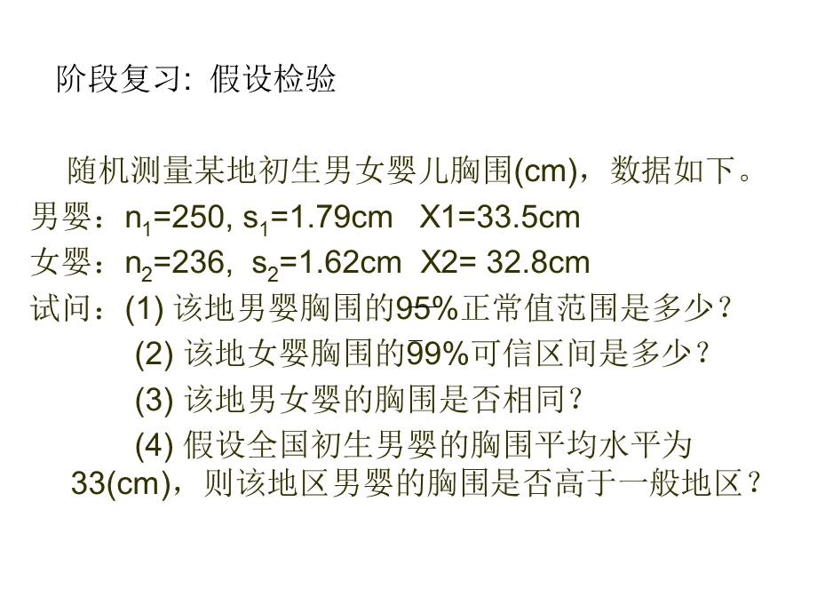 卫生统计学课件第九章方差分析.ppt_第2页