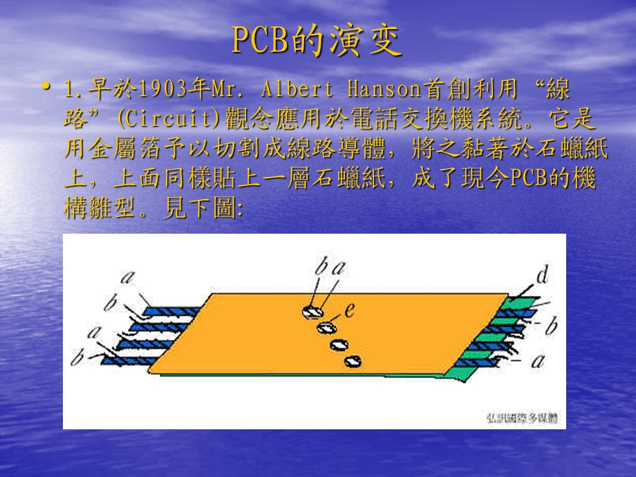 CB制作流程工艺简介.ppt_第2页