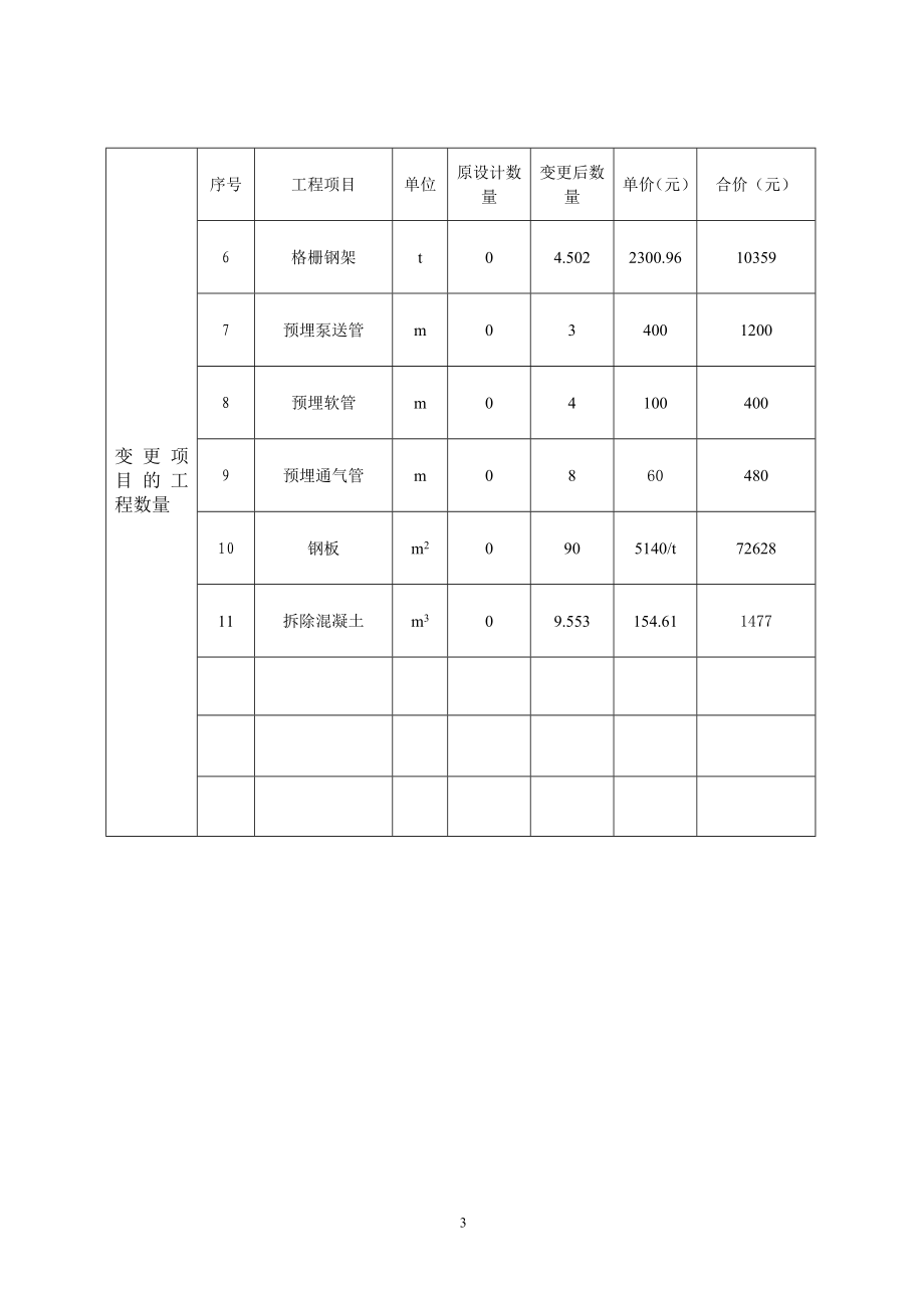 北关2号出入口设计变更申报.doc_第3页