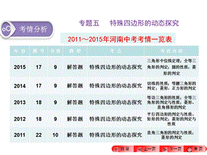 2016年(河南)中考专题复习五特殊四边形的动态探究.ppt