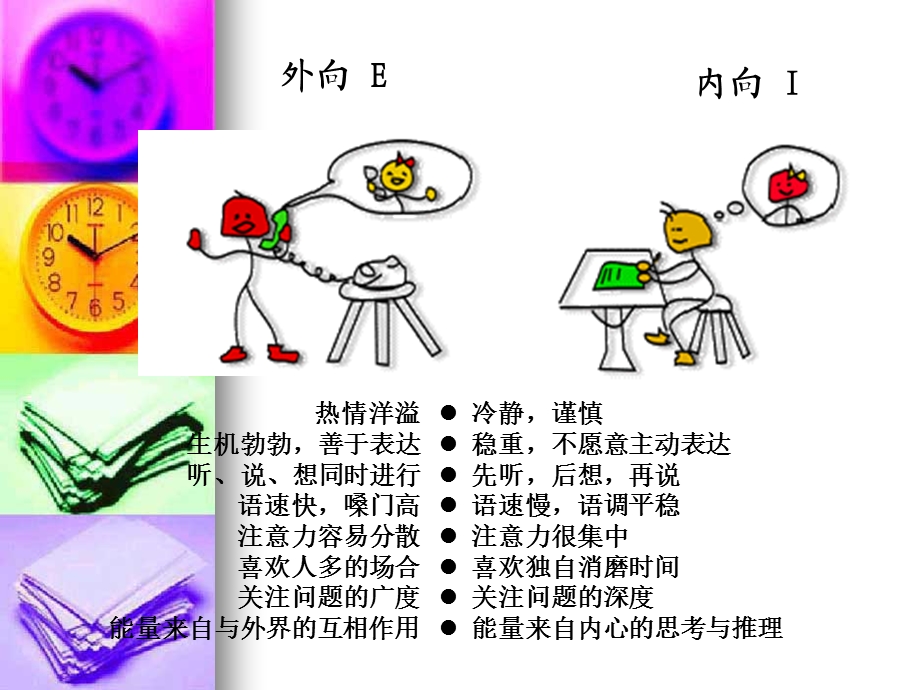 MBTI性格理论的四个维.ppt_第3页