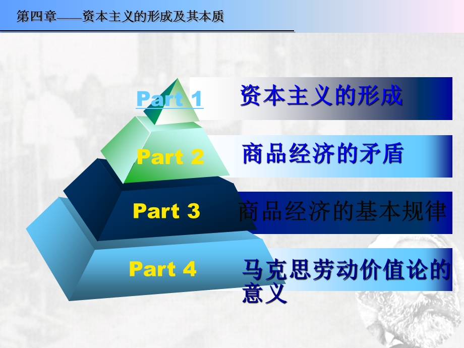 马基课件.ppt_第2页