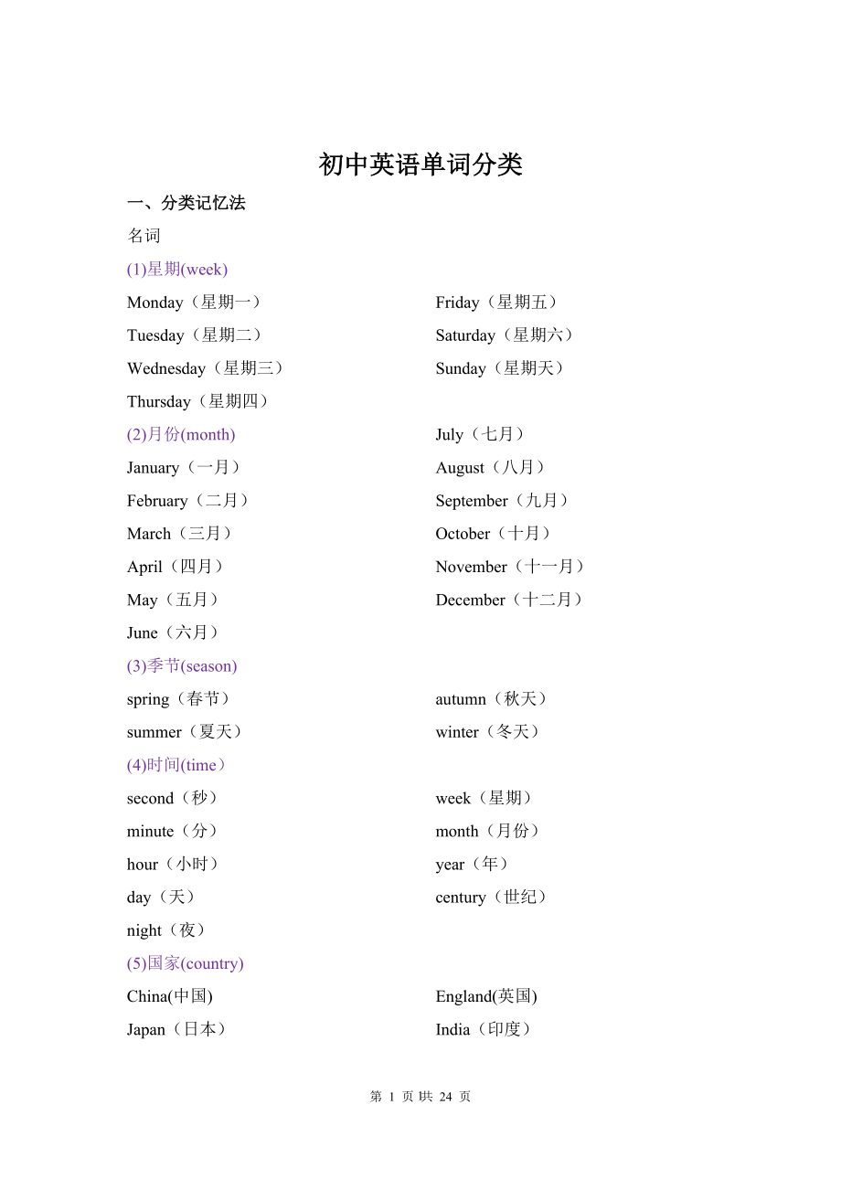 初中英语单词分类记忆大全.doc_第1页