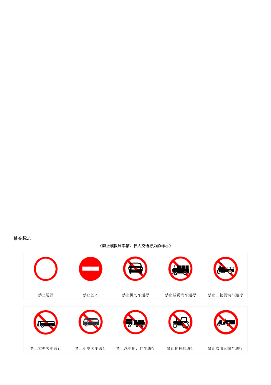 [论文]安全交通标志牌的图片及含义.doc_第1页