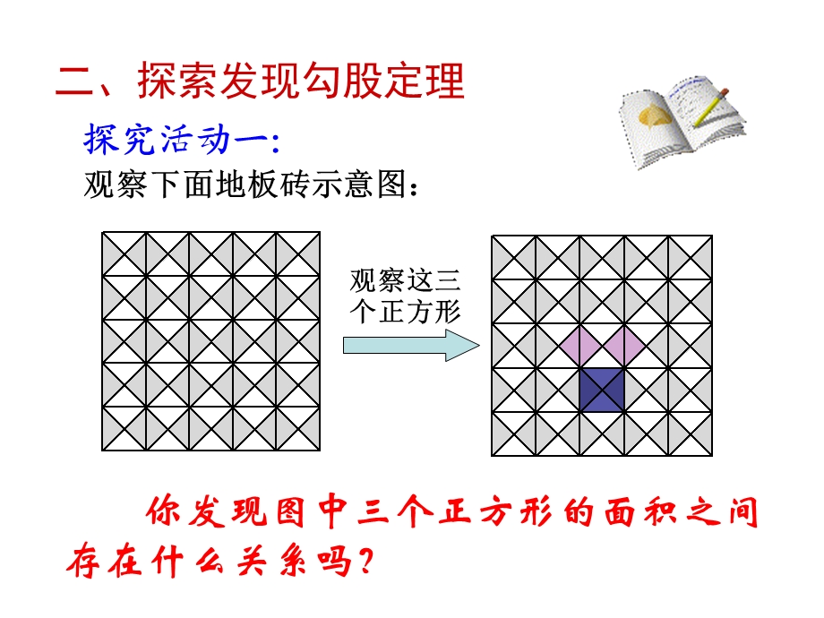 探索勾股定理一演示文稿ppt课件.ppt_第3页