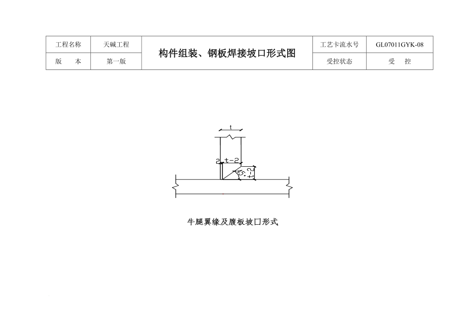 构件组装、钢发板焊接坡口形式工艺卡8.doc_第1页