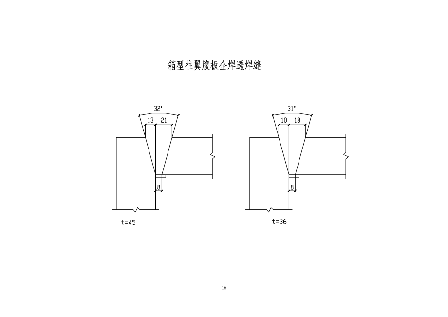 构件组装、钢发板焊接坡口形式工艺卡8.doc_第3页