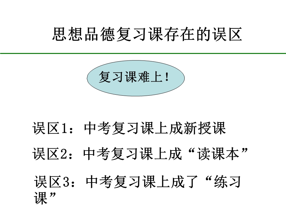 思品夯实基础关注热点提高能力思想品德复习备考研讨.ppt_第2页