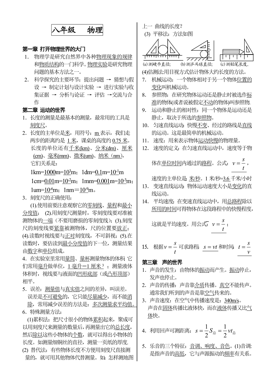 初中物理知识点大全(沪科版).doc_第1页