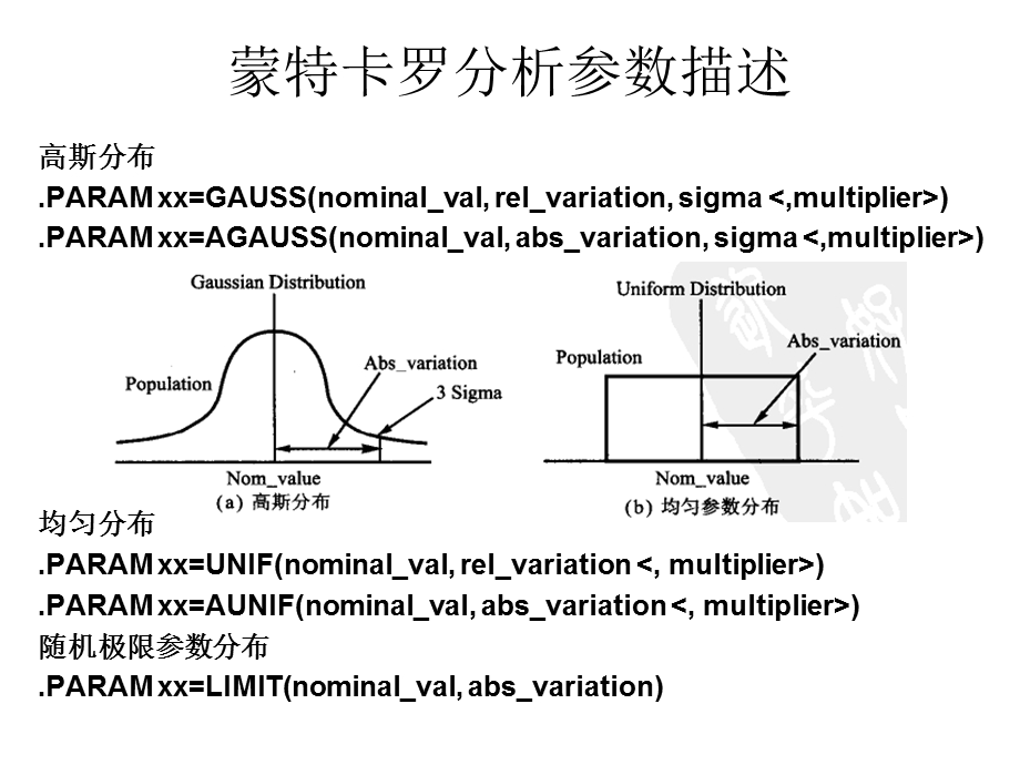 SPICE电路模拟六.ppt_第3页