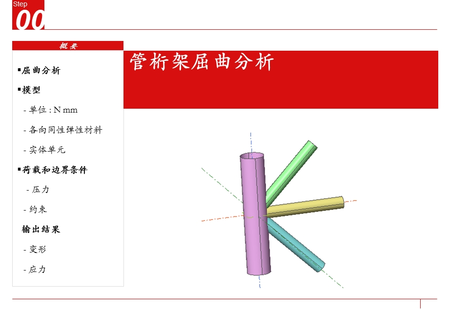 MIDAS-FEA-屈曲分析教程-荣萌.ppt_第1页